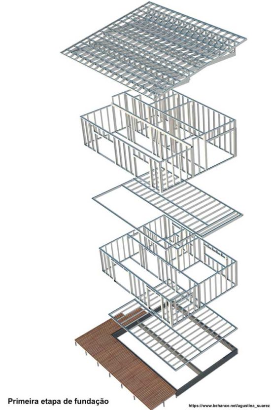 Steel Frame O que é Vantagens Desvantagens e Fotos